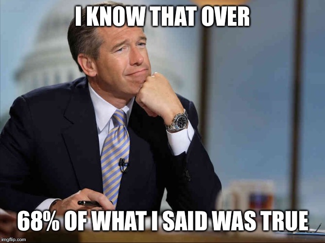 Brian Williams Fondly Remembers | I KNOW THAT OVER 68% OF WHAT I SAID WAS TRUE | image tagged in brian williams fondly remembers | made w/ Imgflip meme maker