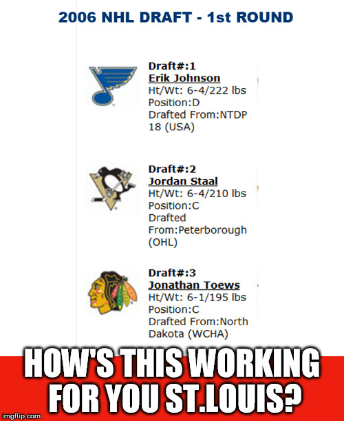  HOW'S THIS WORKING FOR YOU ST.LOUIS? | image tagged in chicago blackhawks,nhl,blackhawks,hockey,memes | made w/ Imgflip meme maker
