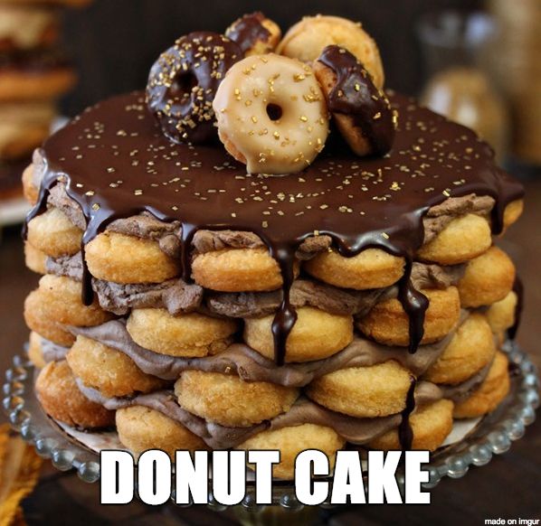 Donut cake Blank Meme Template
