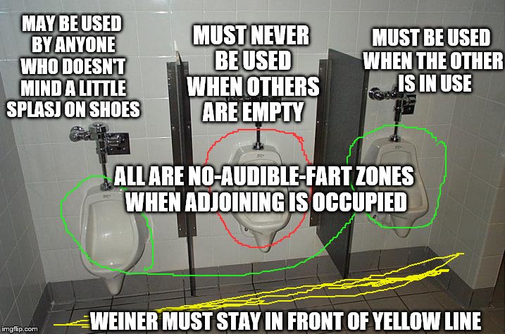 How John Madden would illustrate urinal etiquette. | MAY BE USED BY ANYONE WHO DOESN'T MIND A LITTLE SPLASJ ON SHOES; MUST BE USED WHEN THE OTHER  IS IN USE; MUST NEVER BE USED WHEN OTHERS ARE EMPTY; ALL ARE NO-AUDIBLE-FART ZONES WHEN ADJOINING IS OCCUPIED; WEINER MUST STAY IN FRONT OF YELLOW LINE | image tagged in memes,funny,urinal ettiquitte,ahhhhhhhh | made w/ Imgflip meme maker