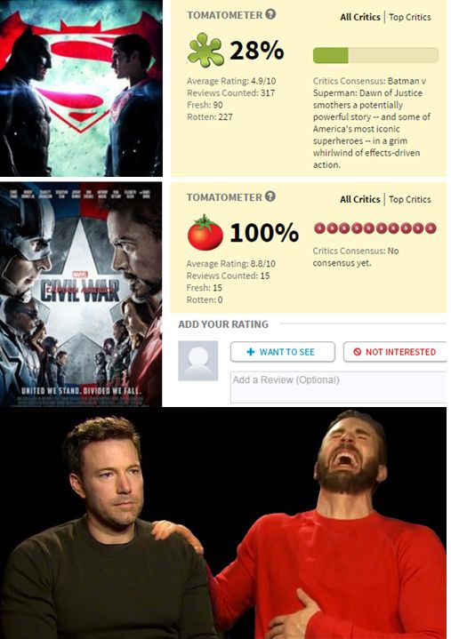 Batman v. Superman vs Civil War Blank Meme Template