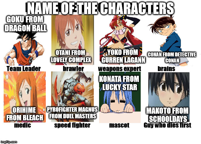 NAME OF THE CHARACTERS; GOKU FROM DRAGON BALL; CONAN FROM DETECTIVE CONAN; OTANI FROM LOVELY COMPLEX; YOKO FROM GURREN LAGANN; KONATA FROM LUCKY STAR; ORIHIME FROM BLEACH; PYROFIGHTER MAGNUS FROM DUEL MASTERS; MAKOTO FROM SCHOOLDAYS | image tagged in my zombie apocalypse team,anime,characters,memes,funny | made w/ Imgflip meme maker