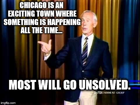 141 Murders this year, compared with 82  murders at the same point last year. I'm sure at least some of these lives mattered.  | CHICAGO IS AN EXCITING TOWN WHERE SOMETHING IS HAPPENING ALL THE TIME…; MOST WILL GO UNSOLVED. | image tagged in memes,chicago,murders | made w/ Imgflip meme maker