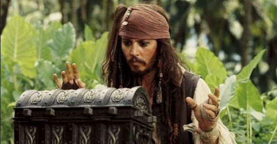 pirates of the caribbean Blank Meme Template