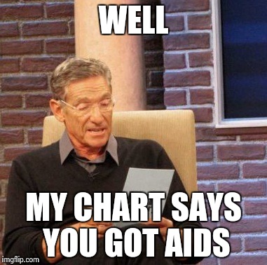 Maury Lie Detector Meme | WELL; MY CHART SAYS YOU GOT AIDS | image tagged in memes,maury lie detector | made w/ Imgflip meme maker