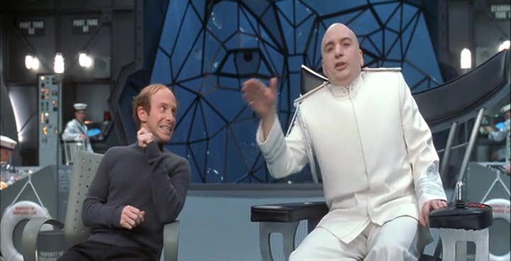 Dr Evil Scotty Take It Down Blank Meme Template