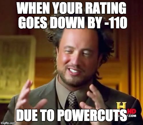 Ancient Aliens Meme | WHEN YOUR RATING GOES DOWN BY -110; DUE TO POWERCUTS | image tagged in memes,ancient aliens | made w/ Imgflip meme maker