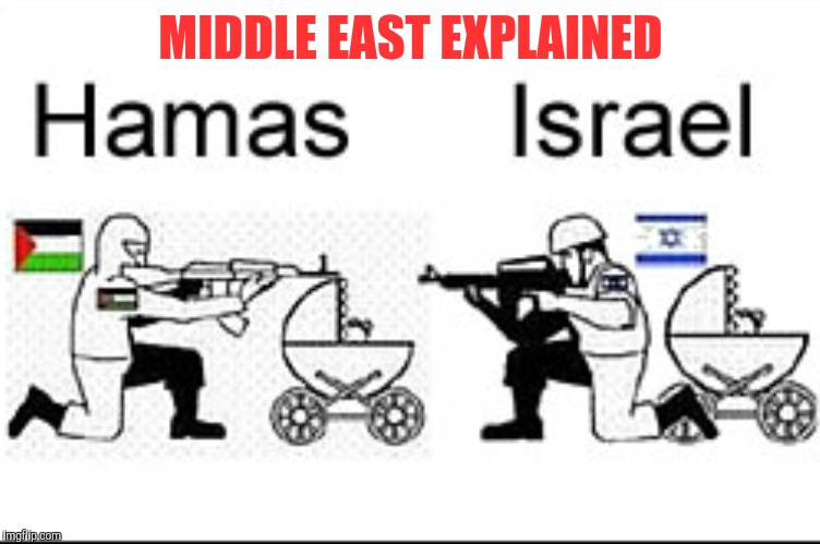 Image result for Pro-Israel memes