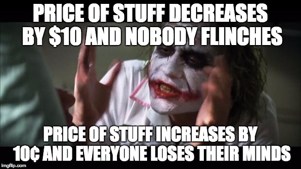 And everybody loses their minds | PRICE OF STUFF DECREASES BY $10 AND NOBODY FLINCHES; PRICE OF STUFF INCREASES BY 10¢ AND EVERYONE LOSES THEIR MINDS | image tagged in memes,and everybody loses their minds | made w/ Imgflip meme maker