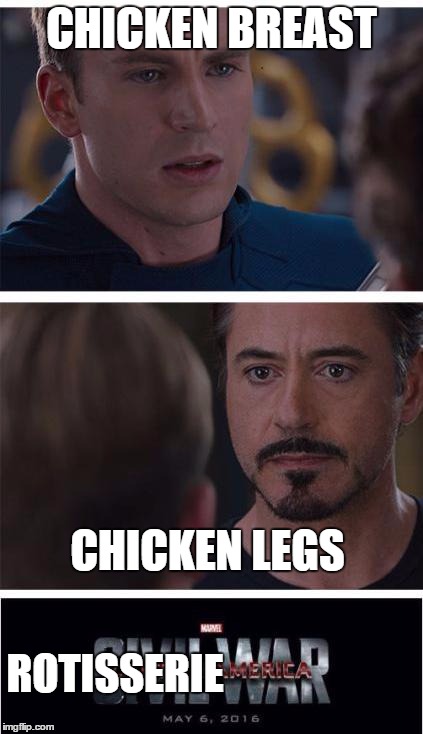 Rotisserie Chicken Memes Gifs Imgflip,8th Anniversary