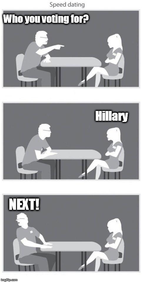 Speed dating | Who you voting for? Hillary; NEXT! | image tagged in speed dating | made w/ Imgflip meme maker