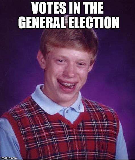 Either way we're screwed.  | VOTES IN THE GENERAL ELECTION | image tagged in memes,bad luck brian,election 2016 | made w/ Imgflip meme maker