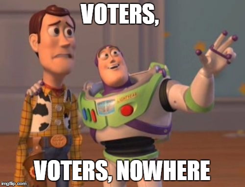 X, X Everywhere Meme | VOTERS, VOTERS, NOWHERE | image tagged in memes,x x everywhere | made w/ Imgflip meme maker