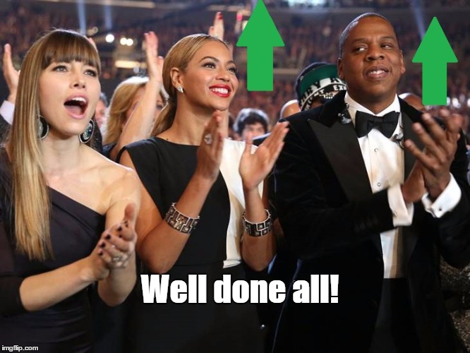 Well done all! | made w/ Imgflip meme maker
