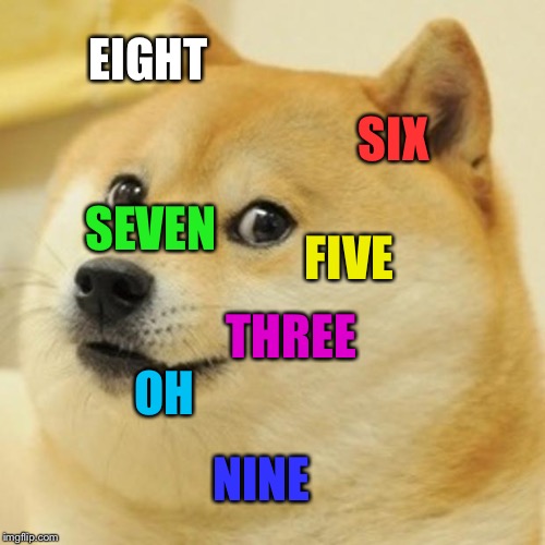 Doge Meme | EIGHT SIX SEVEN FIVE THREE OH NINE | image tagged in memes,doge | made w/ Imgflip meme maker