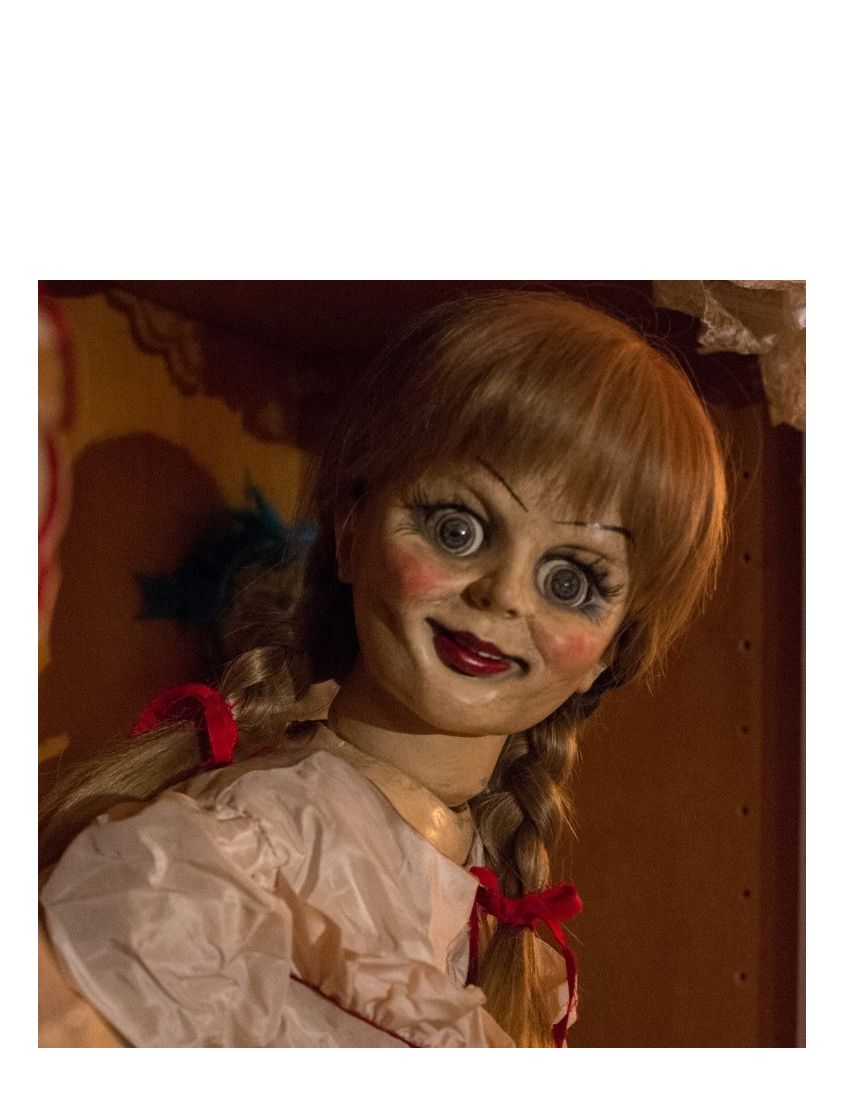 Anabelle Blank Meme Template