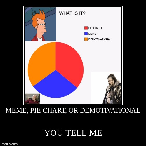 Pie Chart Pyramid Meme