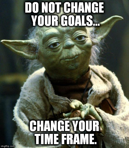 Star Wars Yoda | DO NOT CHANGE YOUR GOALS... CHANGE YOUR TIME FRAME. | image tagged in memes,star wars yoda | made w/ Imgflip meme maker