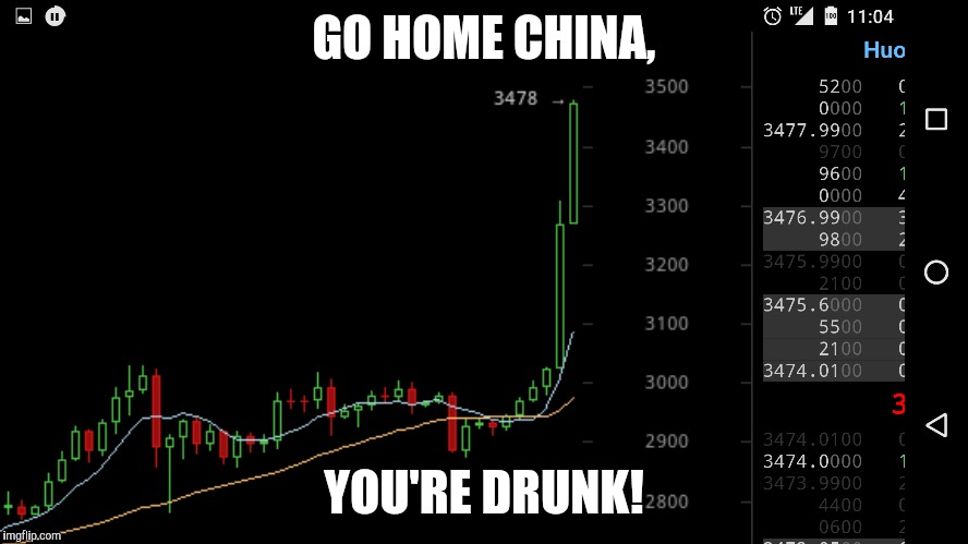 GO HOME CHINA, YOU'RE DRUNK! | made w/ Imgflip meme maker