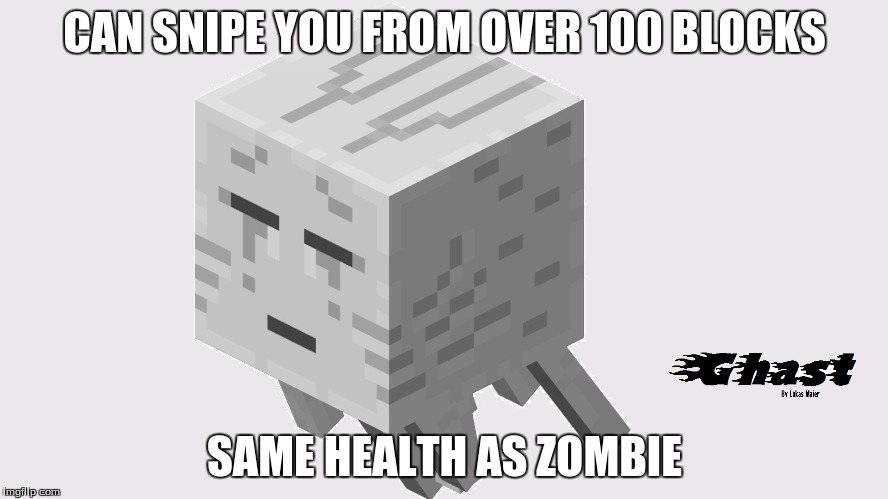 the ghast | CAN SNIPE YOU FROM OVER 100 BLOCKS; SAME HEALTH AS ZOMBIE | image tagged in minecraft | made w/ Imgflip meme maker