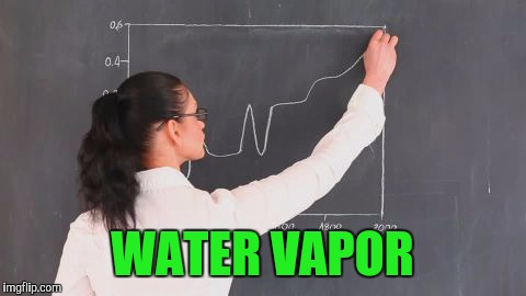 WATER VAPOR | made w/ Imgflip meme maker