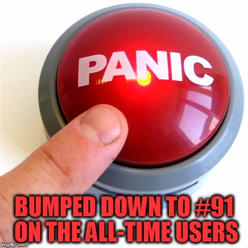 Just a game, Chov, just a game...Just a game... | BUMPED DOWN TO #91 ON THE ALL-TIME USERS | image tagged in crappy memes,chov,all time users,all-time users,panic,panic button | made w/ Imgflip meme maker