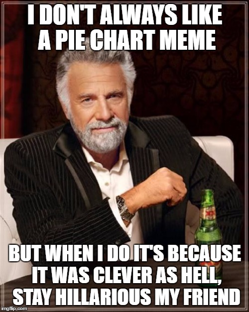 The Most Interesting Man In The World Meme | I DON'T ALWAYS LIKE A PIE CHART MEME BUT WHEN I DO IT'S BECAUSE IT WAS CLEVER AS HELL, STAY HILLARIOUS MY FRIEND | image tagged in memes,the most interesting man in the world | made w/ Imgflip meme maker