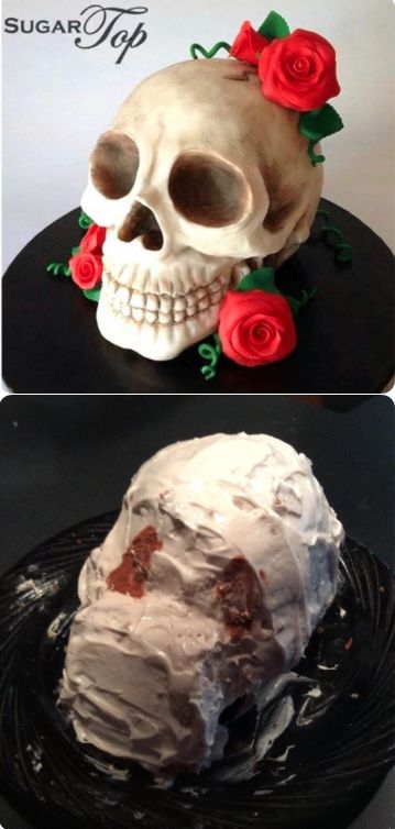 skull cake Blank Meme Template