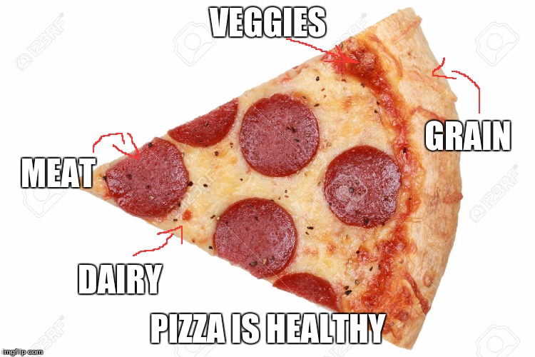 anatomy of pizza |  VEGGIES; GRAIN; MEAT; DAIRY; PIZZA IS HEALTHY | image tagged in pizza,memes,funny,food,yummy,healthy | made w/ Imgflip meme maker