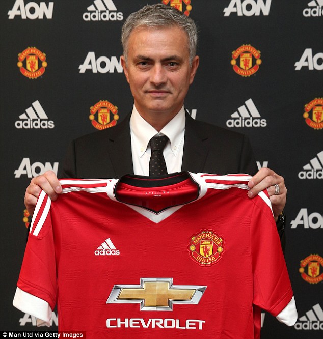 Mourinho Has Nothing To Say Blank Meme Template