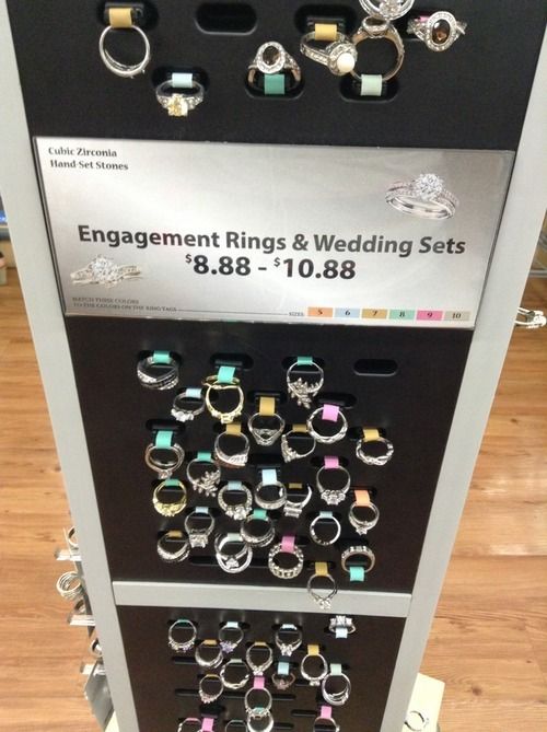 Walmart Cheap Engagement Rings Blank Meme Template