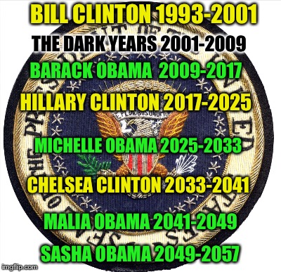 BILL CLINTON 1993-2001 THE DARK YEARS 2001-2009 BARACK OBAMA  2009-2017 HILLARY CLINTON 2017-2025 MICHELLE OBAMA 2025-2033 CHELSEA CLINTON 2 | made w/ Imgflip meme maker