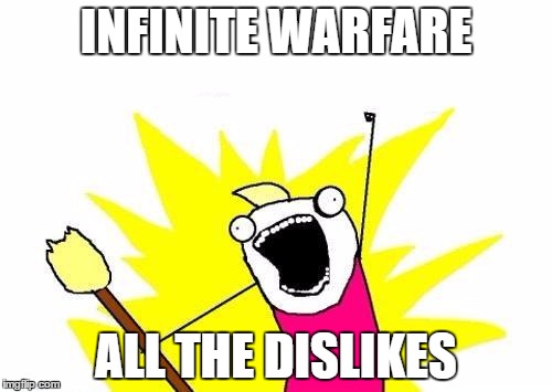 Infinite warfare in a nutshell. | INFINITE WARFARE; ALL THE DISLIKES | image tagged in memes,x all the y,infinite warfare,cod,trailer | made w/ Imgflip meme maker