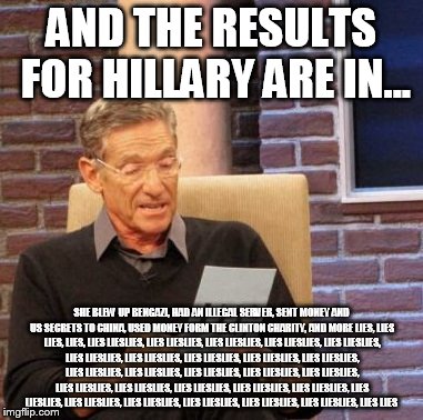 Maury Lie Detector | AND THE RESULTS FOR HILLARY ARE IN... SHE BLEW UP BENGAZI, HAD AN ILLEGAL SERVER, SENT MONEY AND US SECRETS TO CHINA, USED MONEY FORM THE CLINTON CHARITY, AND MORE LIES, LIES LIES, LIES, LIES LIESLIES, LIES LIESLIES, LIES LIESLIES, LIES LIESLIES, LIES LIESLIES, LIES LIESLIES, LIES LIESLIES, LIES LIESLIES, LIES LIESLIES, LIES LIESLIES, LIES LIESLIES, LIES LIESLIES, LIES LIESLIES, LIES LIESLIES, LIES LIESLIES, LIES LIESLIES, LIES LIESLIES, LIES LIESLIES, LIES LIESLIES, LIES LIESLIES, LIES LIESLIES, LIES LIESLIES, LIES LIESLIES, LIES LIESLIES, LIES LIESLIES, LIES LIESLIES, LIES LIES | image tagged in memes,maury lie detector | made w/ Imgflip meme maker