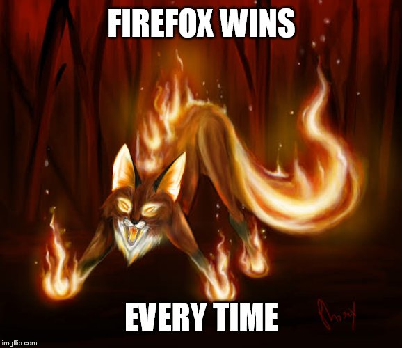 FIREFOX WINS EVERY TIME | made w/ Imgflip meme maker