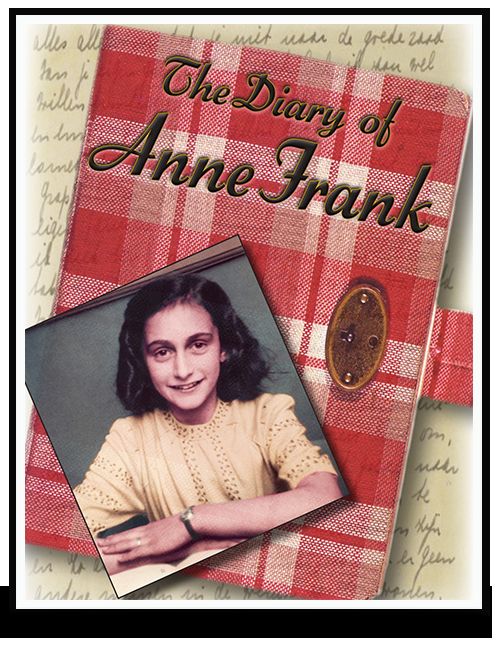 Anne frank Blank Meme Template