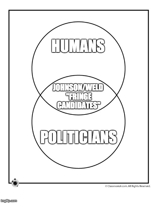 "Fringe Candidates" | HUMANS; JOHNSON/WELD "FRINGE CANDIDATES"; POLITICIANS | image tagged in johnson,weld,politicians,trump,libertarian | made w/ Imgflip meme maker