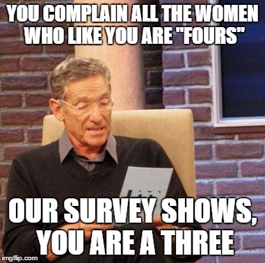Maury Lie Detector | YOU COMPLAIN ALL THE WOMEN WHO LIKE YOU ARE "FOURS"; OUR SURVEY SHOWS, YOU ARE A THREE | image tagged in memes,maury lie detector,AdviceAnimals | made w/ Imgflip meme maker