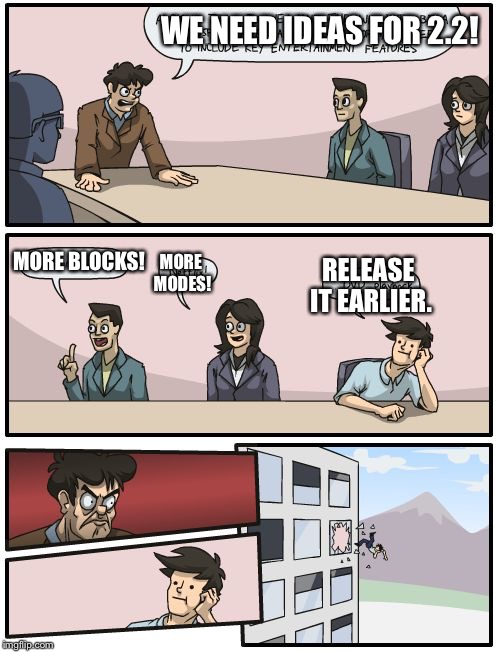 ideas | WE NEED IDEAS FOR 2.2! MORE MODES! MORE BLOCKS! RELEASE IT EARLIER. | image tagged in ideas | made w/ Imgflip meme maker