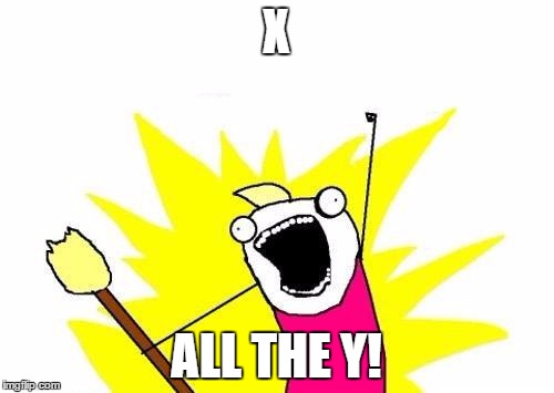 X All The Y Meme | X ALL THE Y! | image tagged in memes,x all the y | made w/ Imgflip meme maker