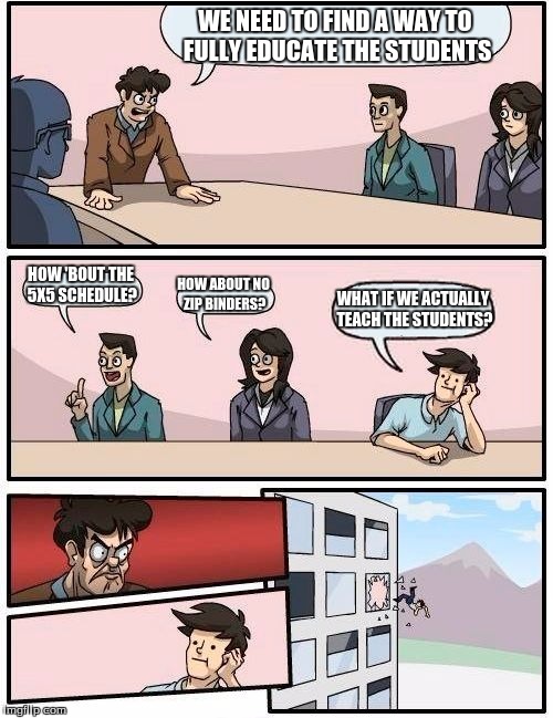 Boardroom Meeting Suggestion | WE NEED TO FIND A WAY TO FULLY EDUCATE THE STUDENTS; HOW 'BOUT THE 5X5 SCHEDULE? HOW ABOUT NO ZIP BINDERS? WHAT IF WE ACTUALLY TEACH THE STUDENTS? | image tagged in memes,boardroom meeting suggestion | made w/ Imgflip meme maker
