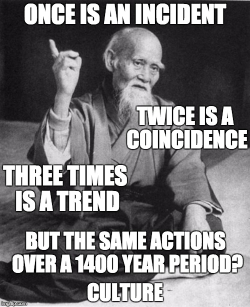 Denial isn't a river in Egypt. | ONCE IS AN INCIDENT; TWICE IS A COINCIDENCE; THREE TIMES IS A TREND; BUT THE SAME ACTIONS OVER A 1400 YEAR PERIOD? CULTURE | image tagged in wise master | made w/ Imgflip meme maker