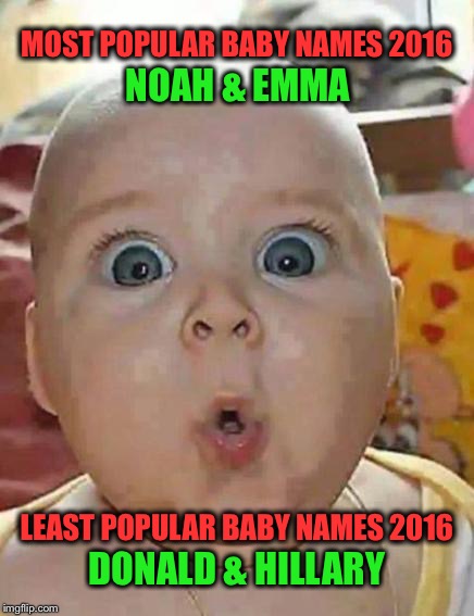 Joke courtesy of Jay Leno | MOST POPULAR BABY NAMES 2016; NOAH & EMMA; LEAST POPULAR BABY NAMES 2016; DONALD & HILLARY | image tagged in super-surprised baby,trump,hillary,jay leno,election 2016,funny | made w/ Imgflip meme maker