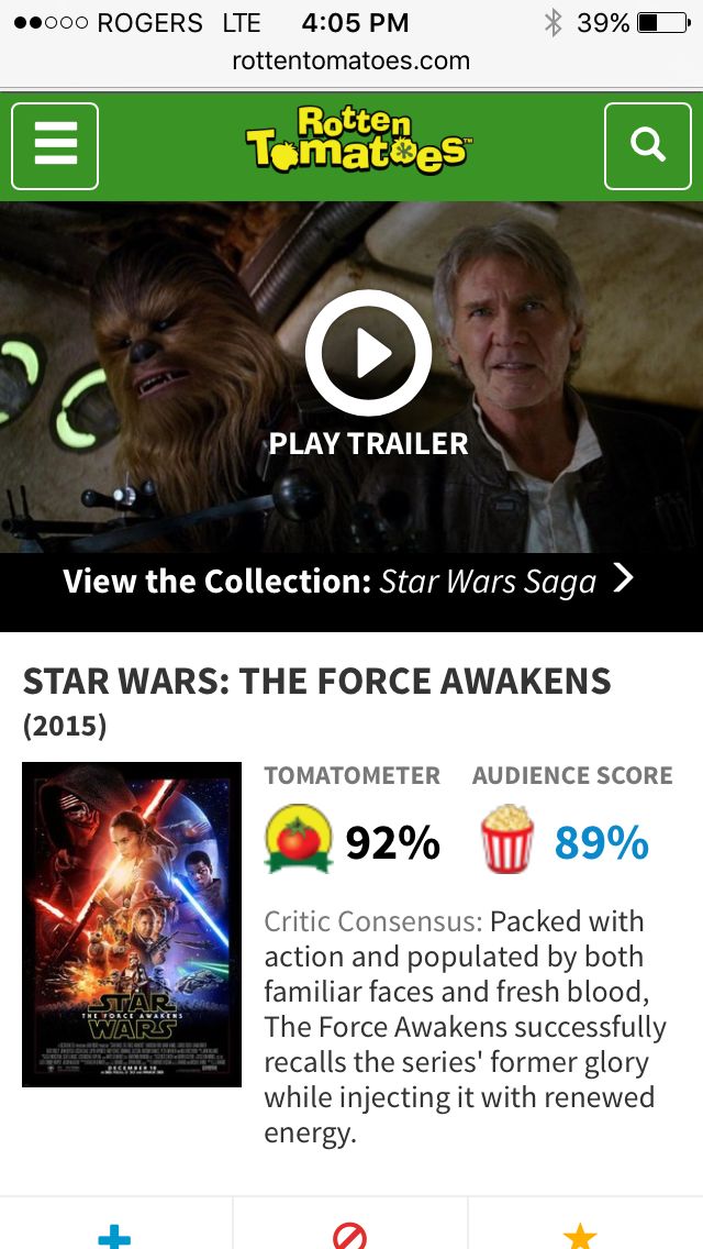 The Force Awakens Rotten Tomatoes Blank Meme Template