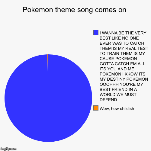 Pokemon Theme Song Comes On Imgflip