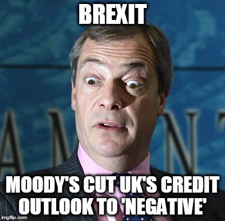 BREXIT | BREXIT; MOODY'S CUT UK'S CREDIT OUTLOOK TO 'NEGATIVE' | image tagged in brexit,memes | made w/ Imgflip meme maker