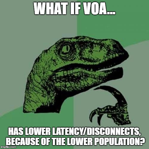 Philosoraptor Meme | WHAT IF VOA... HAS LOWER LATENCY/DISCONNECTS, BECAUSE OF THE LOWER POPULATION? | image tagged in memes,philosoraptor | made w/ Imgflip meme maker