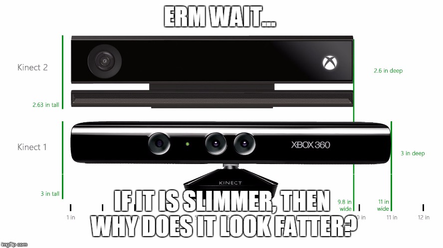 ERM WAIT... IF IT IS SLIMMER, THEN WHY DOES IT LOOK FATTER? | image tagged in 360 v one | made w/ Imgflip meme maker