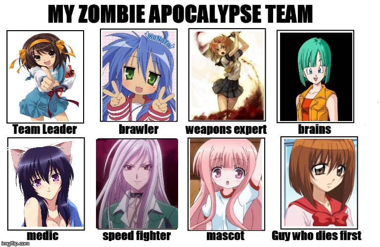 Anime Zombie Apocalypse