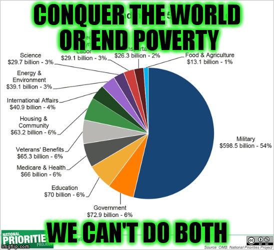 The Choice is Ours | CONQUER THE WORLD OR END POVERTY; WE CAN'T DO BOTH | image tagged in peace,war machine,choice,memes,poverty,world peace | made w/ Imgflip meme maker
